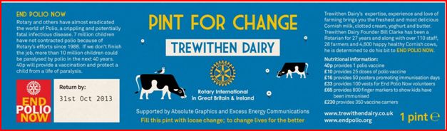 Pint for Change Bottle Label